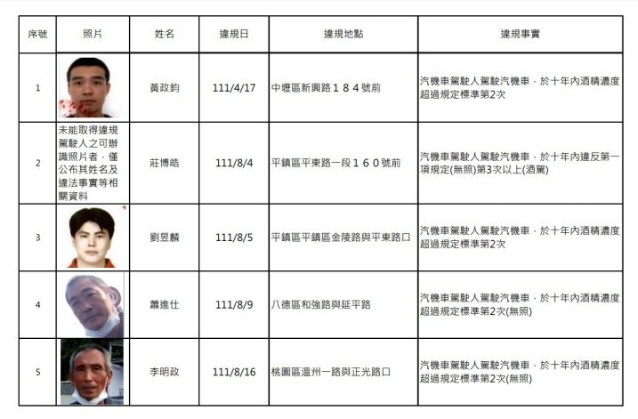 螢幕擷取畫面 220 e1667266694165