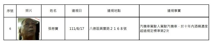 螢幕擷取畫面 221 e1667266728928