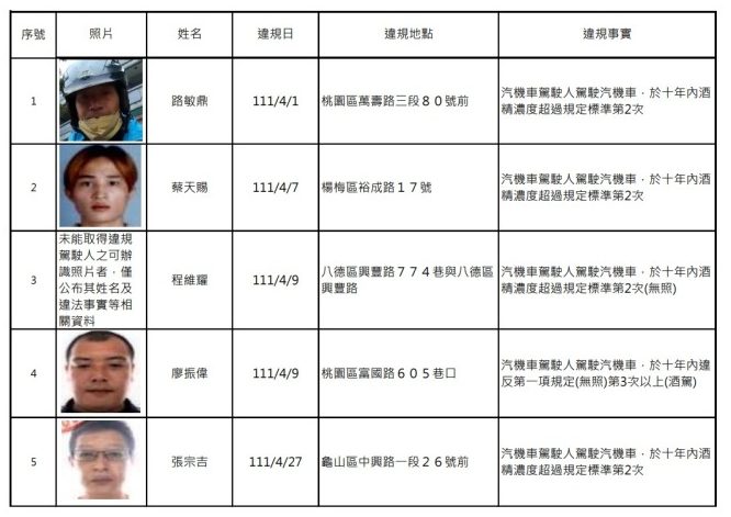螢幕擷取畫面 268 e1668417802246