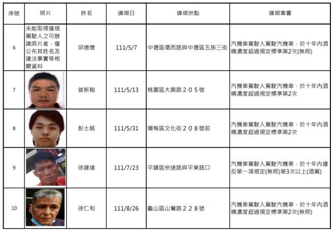 螢幕擷取畫面 269 e1668417774938