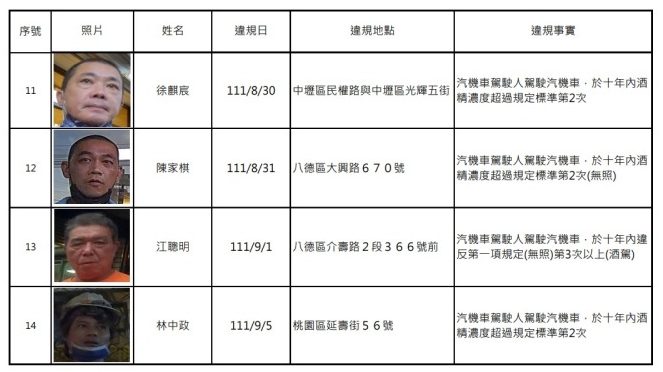 螢幕擷取畫面 270 e1668417757780