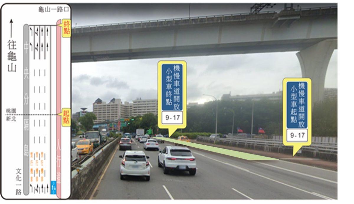 林口交流道周邊交通壅塞 19日起試辦開放機慢車道供小型車通行 02 龜山區文化一路八德路 龜山一路機慢車道開放汽車標誌示意圖 scaled