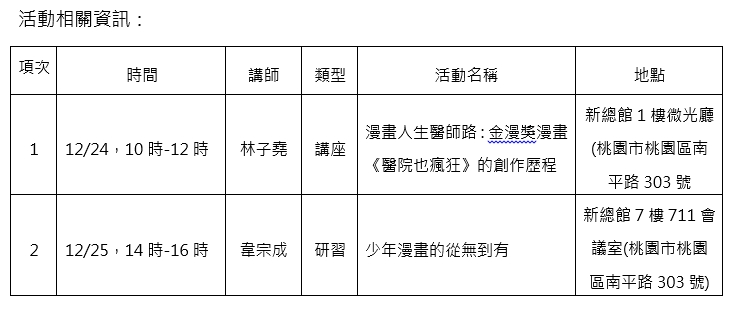 桃市圖「漫畫家也瘋狂」12/24~12/25登場 雷亞、韋宗成現身新總館 1671669119900