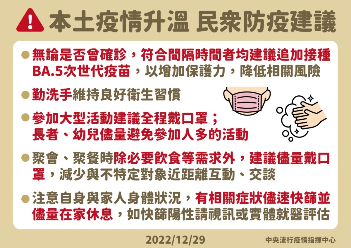 國內疫情升溫!指揮中心催打次世代疫苗提升保護力 17378247902300