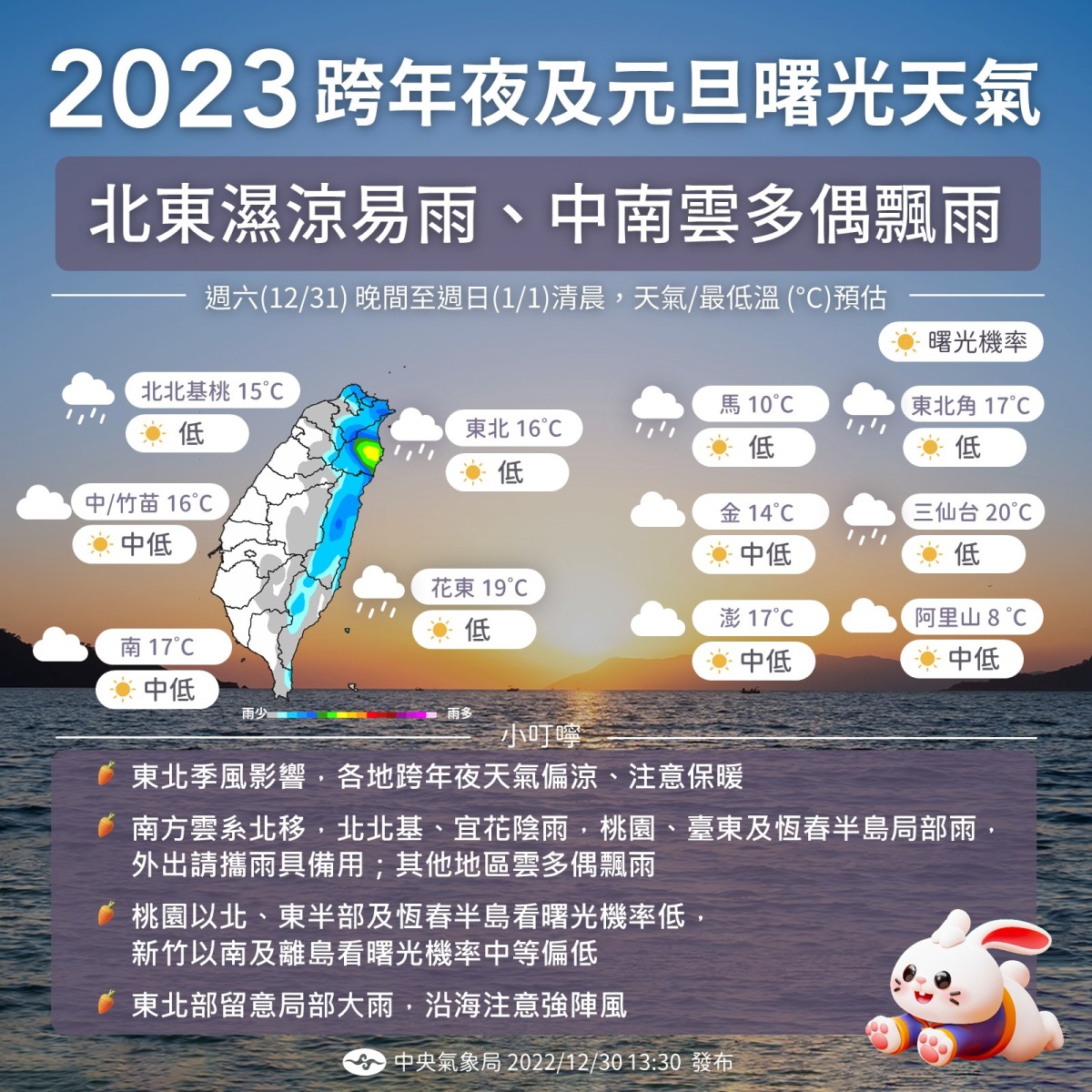 桃園跨年夜恐有短暫雨 明年第一道曙光在這 322863119 867704077878622 4641531622560236809 n