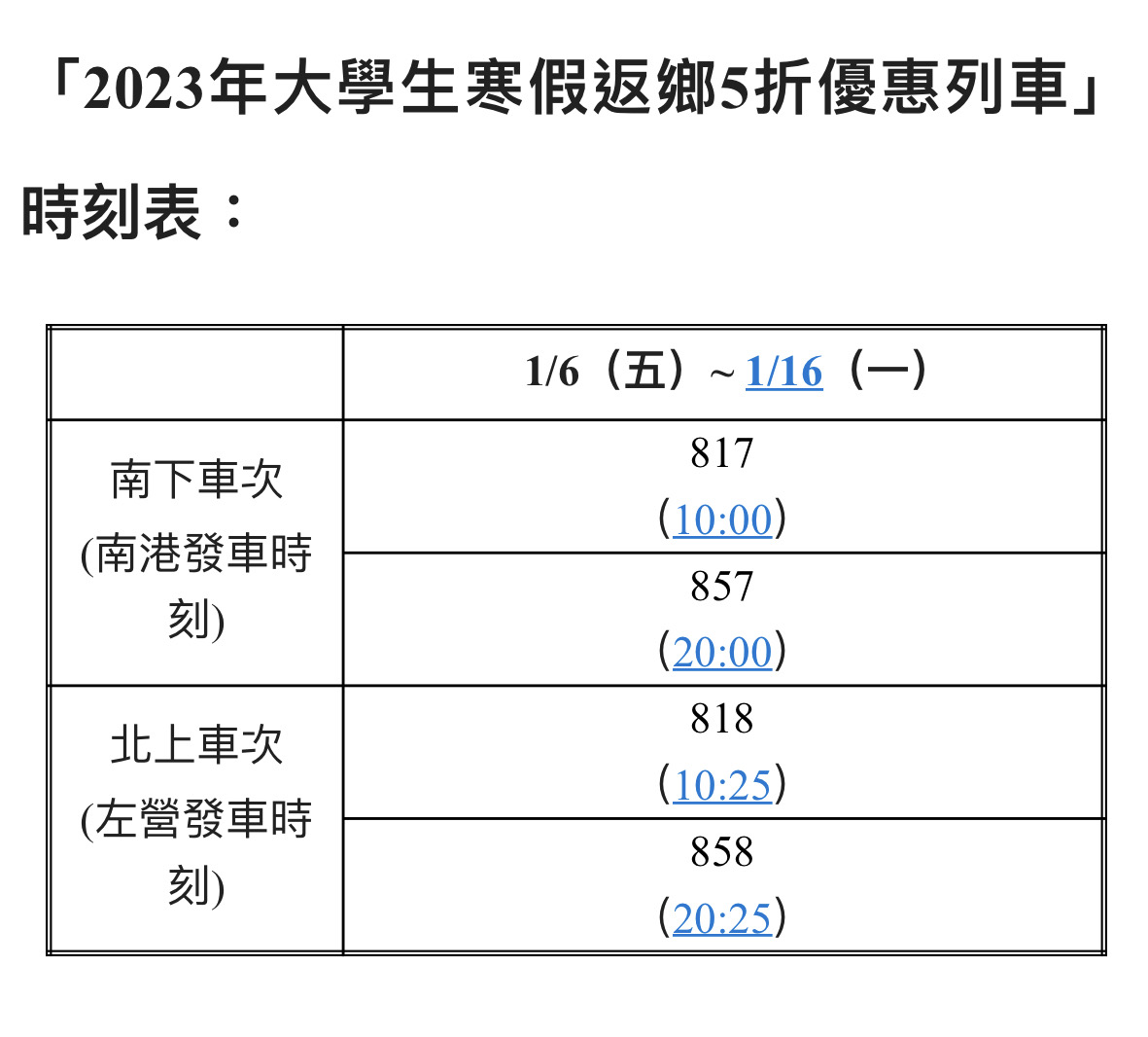 大學生寒假返鄉搭高鐵享5折優惠 12/9起開放購票 522F5CB3 00F9 4CCE A0CE AF8A36CEF7A4