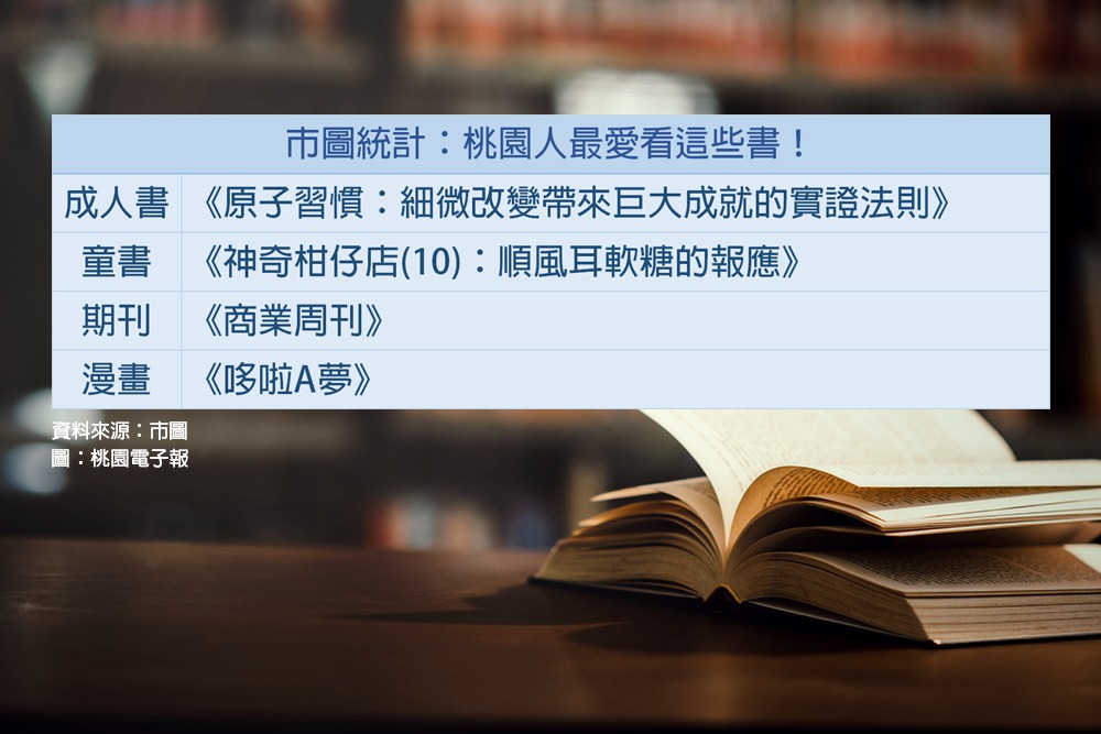 book library with open textbook 1