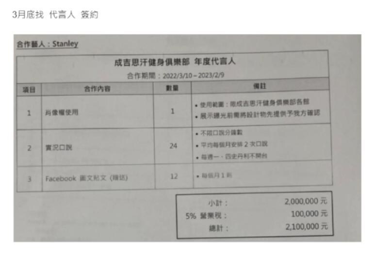 避免「假承攬真勞雇」再上演 律師教你認識合約細則、種類 e4a86f70244d5d75a48e4ebdcf35e419