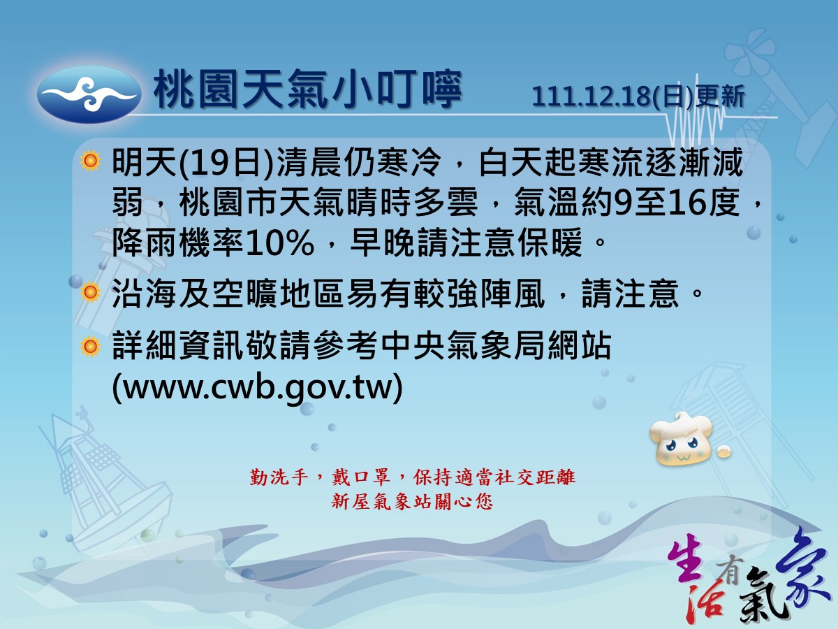 寒流發威!氣象局發低溫特報 桃園3天11人無生命跡象 ecard 46705 68 20221218170633