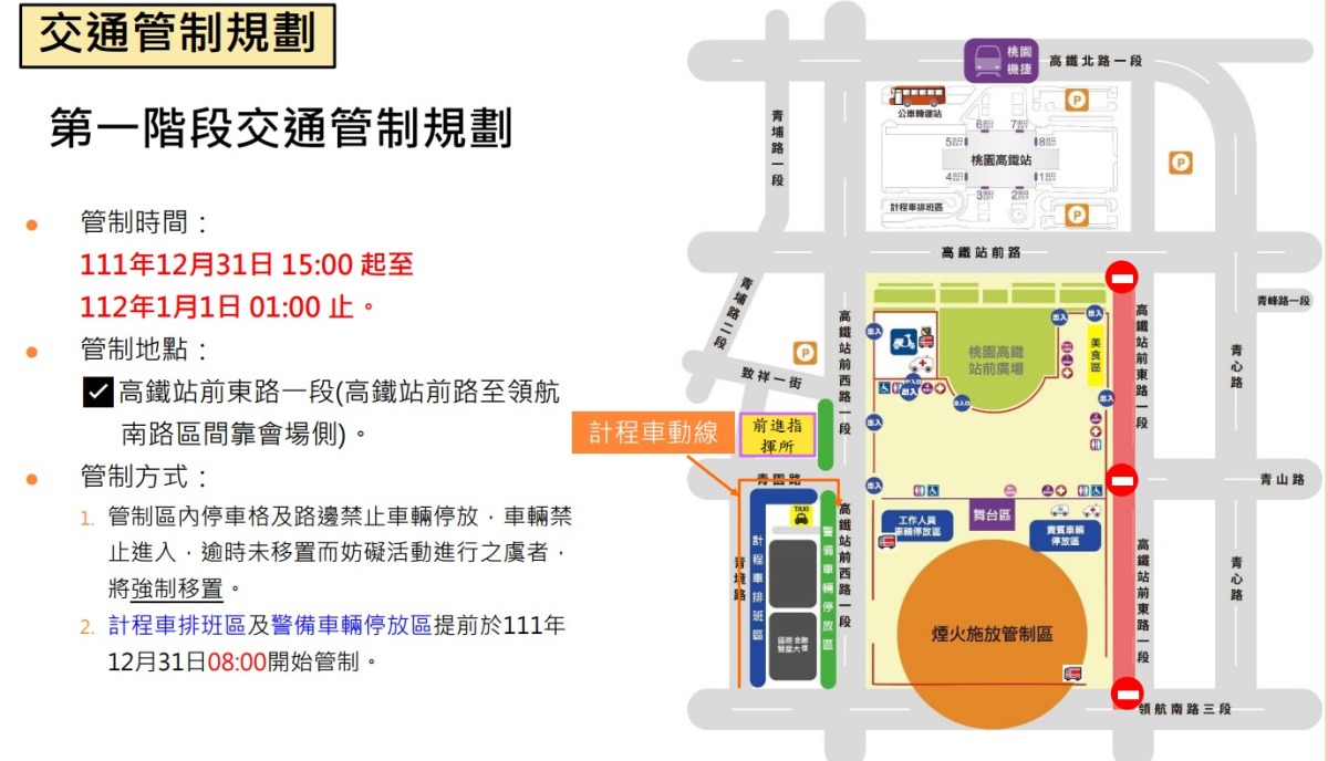 桃園跨年高鐵站前登場!壢警成立防踩踏小組 3階段交管出爐 交通管制規劃圖一