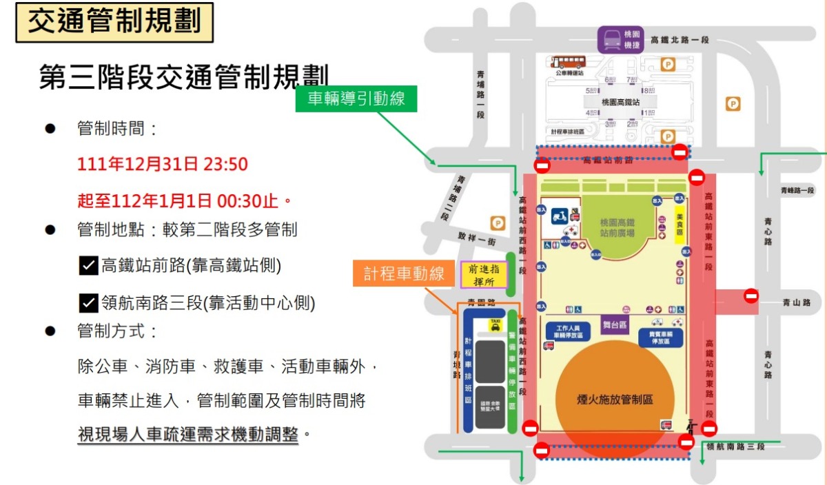 桃園跨年高鐵站前登場!壢警成立防踩踏小組 3階段交管出爐 交通管制規劃圖三