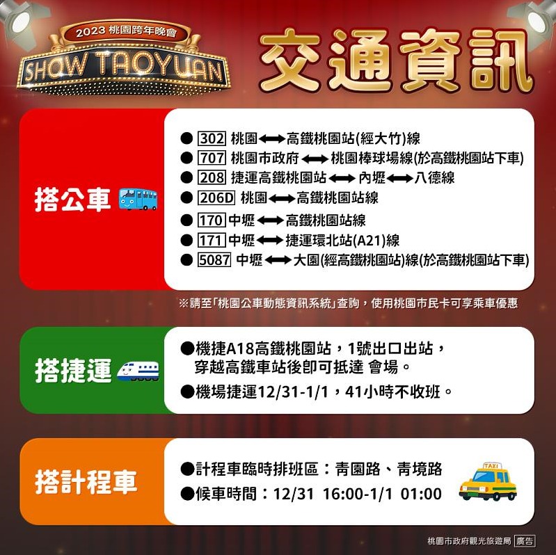 桃園跨年高鐵站前登場!壢警成立防踩踏小組 3階段交管出爐 大眾運輸圖六