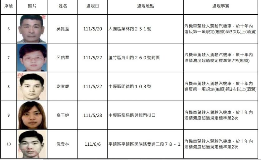 螢幕擷取畫面 439 e1671434615566