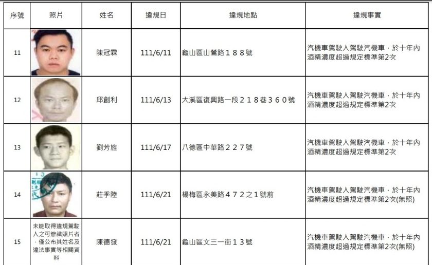 螢幕擷取畫面 440 e1671434637896