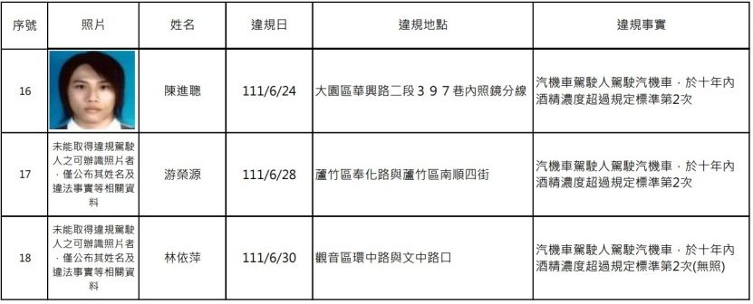 螢幕擷取畫面 441 e1671434662319