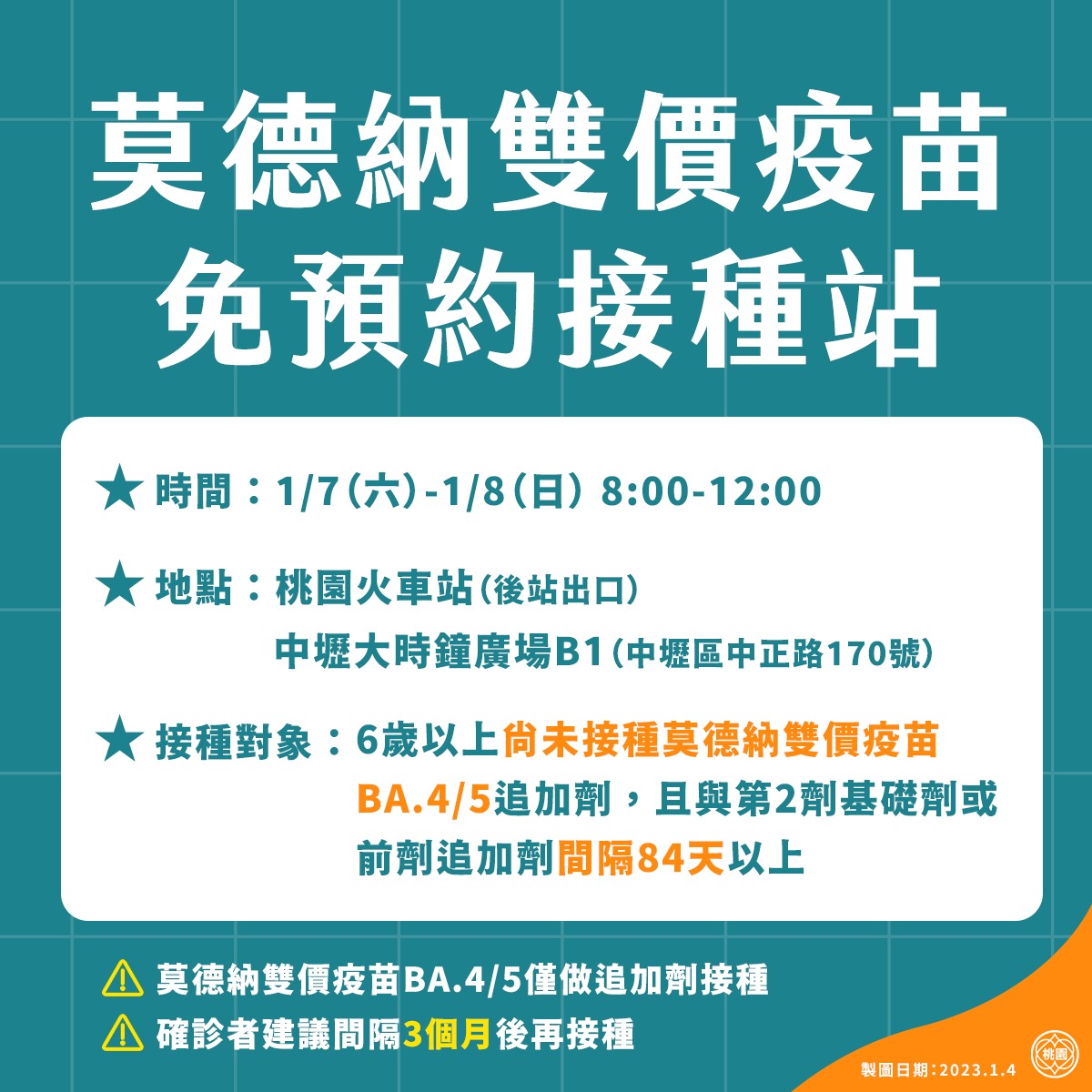 疫情升溫!桃市週末連兩日開莫德納次世代疫苗接種站 0104