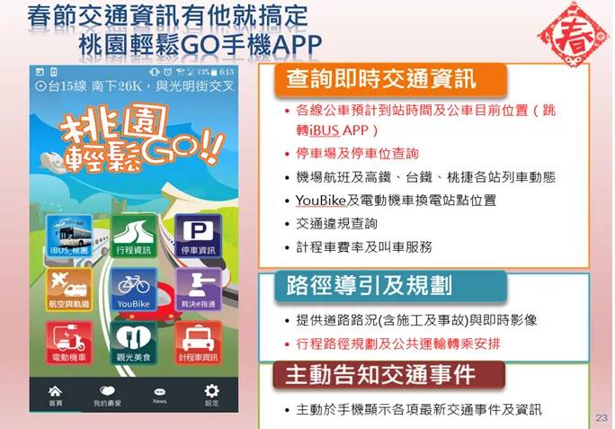 桃園走春各大廟湧人潮 桃警運用社群軟體傳遞資訊避交通雷區 113610
