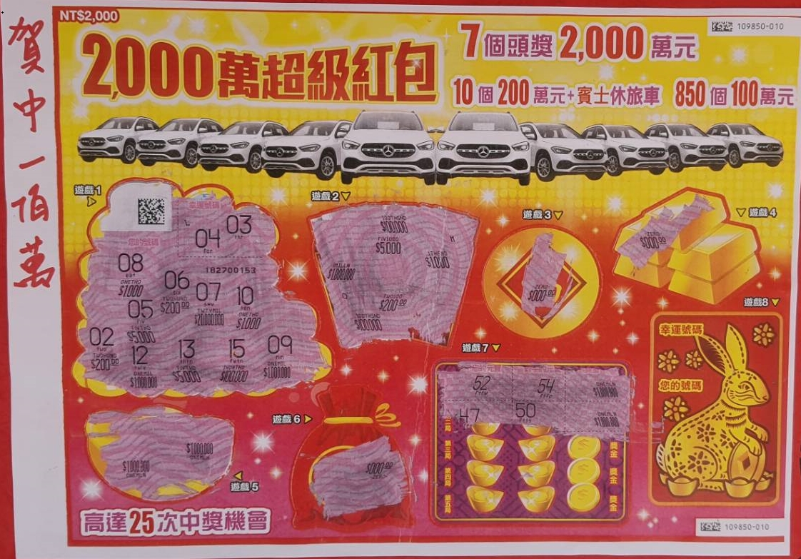 情場失意獎運好 分手日成幸運號失戀男刮中100萬元 1674963769019