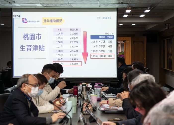 張善政推生育津貼「多一胎加1萬」 適用對象曝 20230118145524820