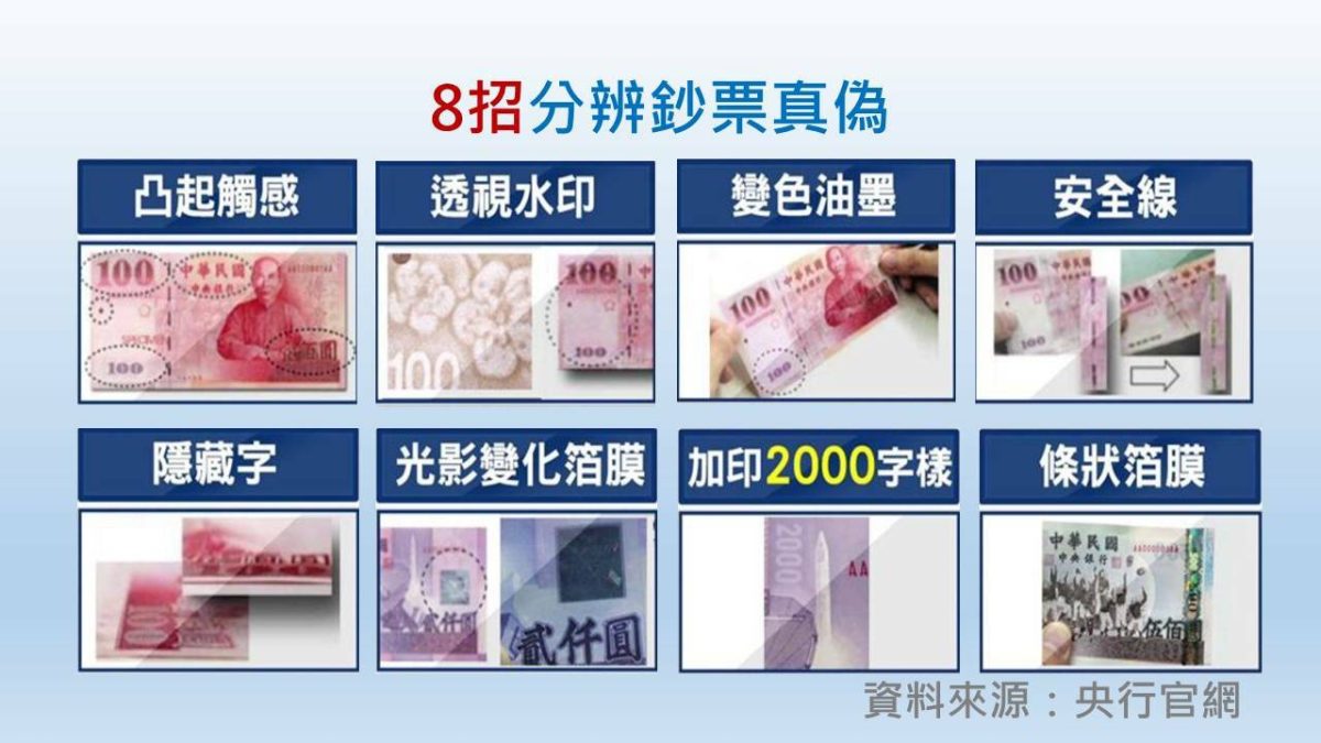 千元假鈔流入北部 店家受害驚序號都一樣 565350 scaled