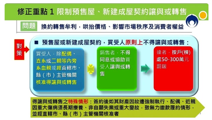 正義雖遲到 但住得起的變多了嗎? 6 1