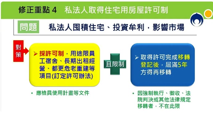 正義雖遲到 但住得起的變多了嗎? 6 4