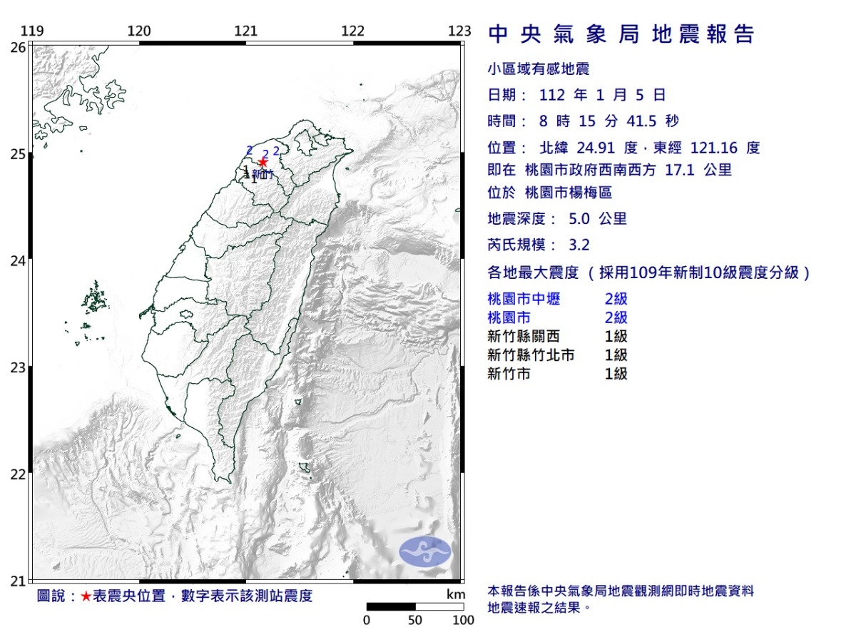 楊梅罕見規模3.2地震 民眾嚇壞報警稱「爆炸了」 ECL2023010508154132 H