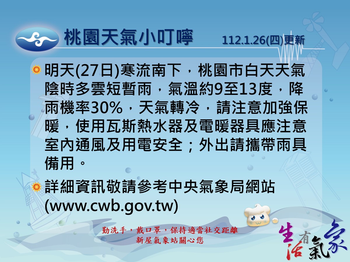 低溫再來襲!下波寒流明報到 這天回暖 ecard 46705 68 20230126171856