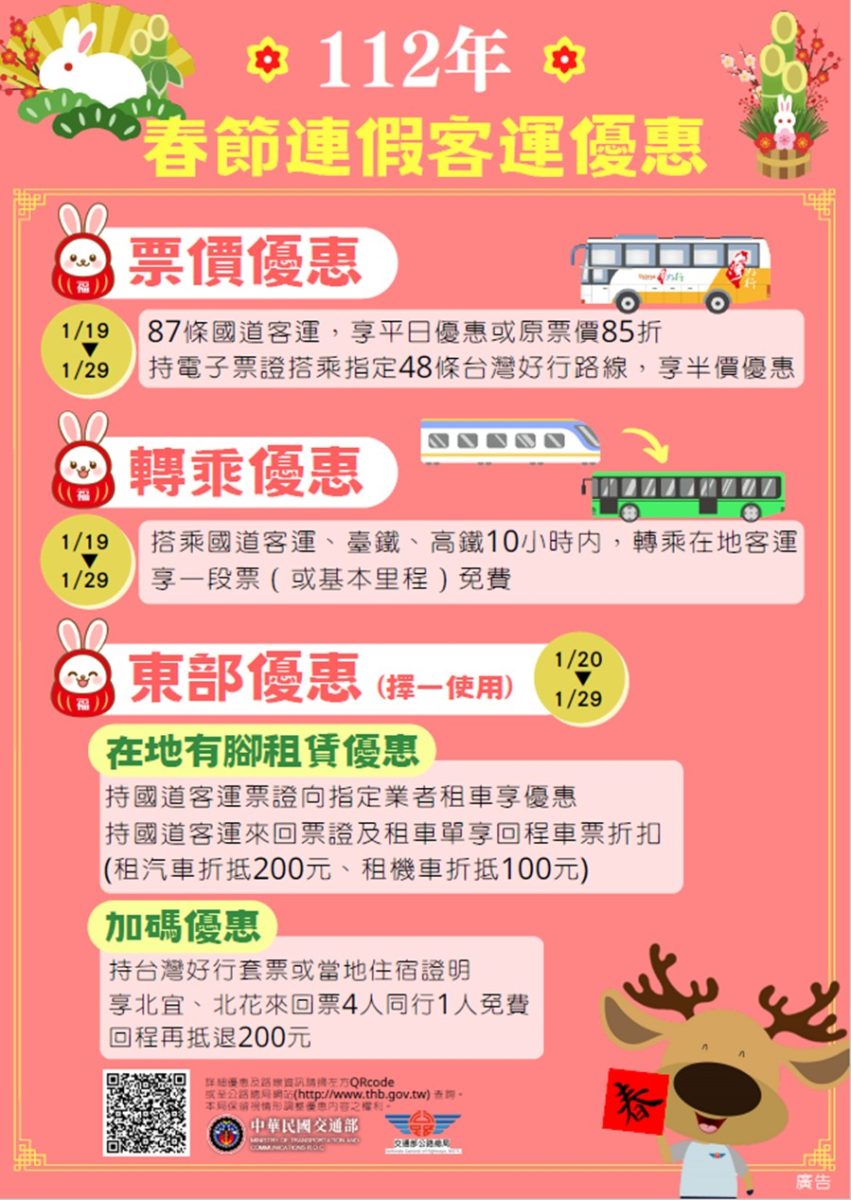 春節搭國道客運享優惠 「台灣好行」暢遊桃園景點 messageImage 1673311837662 scaled