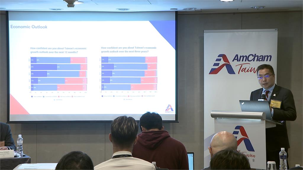 美國商會發布今年商業景氣調查報告 建議我方應爭取台美雙邊貿易協定