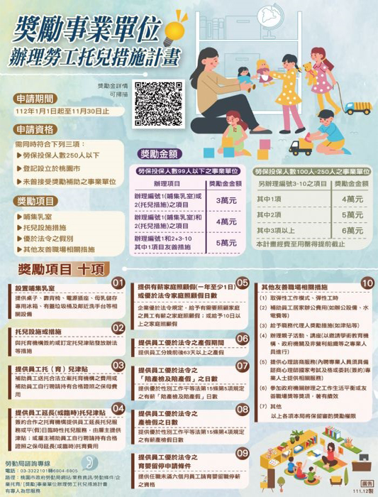 打造育兒友善職場 桃園勞動局補助企業設哺乳室、托兒設施 20230201090317914