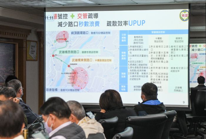 桃園交通局結合大數據 多管齊下改善塞車 20230222143911186