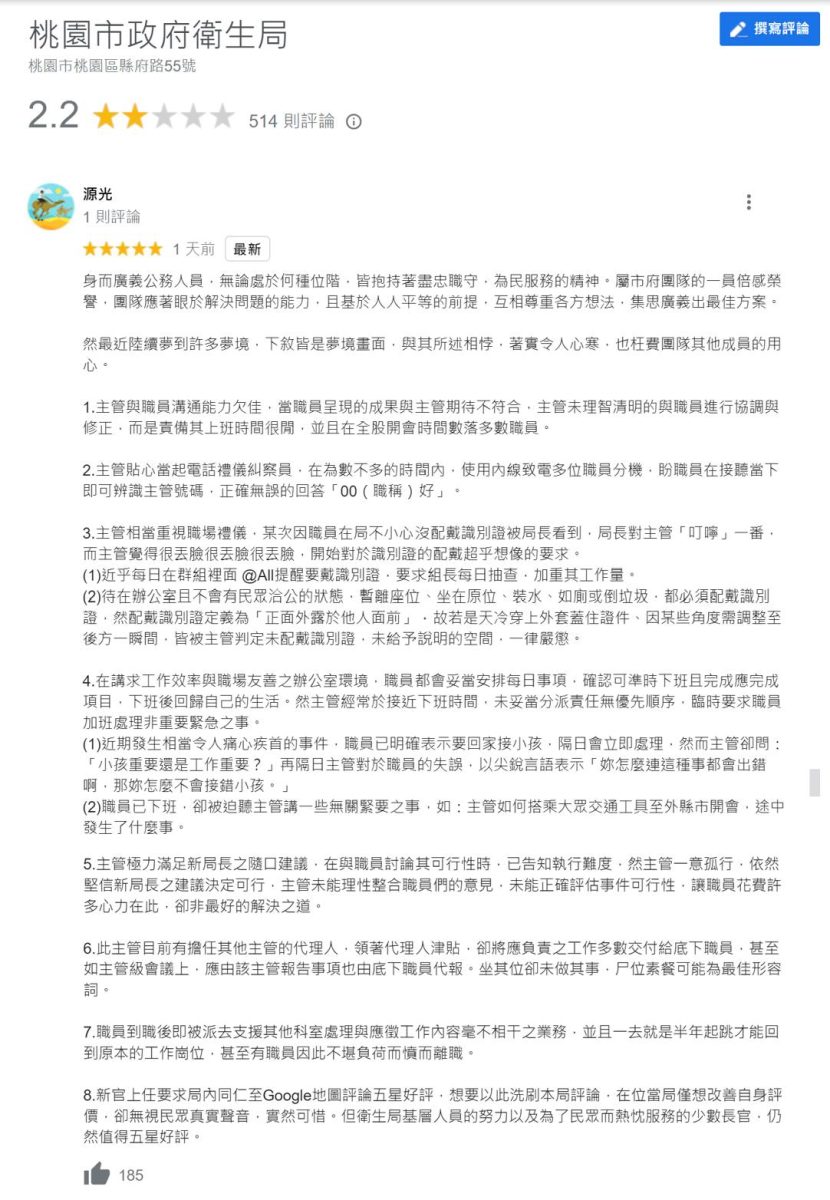 求好心切?桃市衛生局被爆要求基層上Google評5星 329176460 3415872315349983 6172979847056878852 n scaled