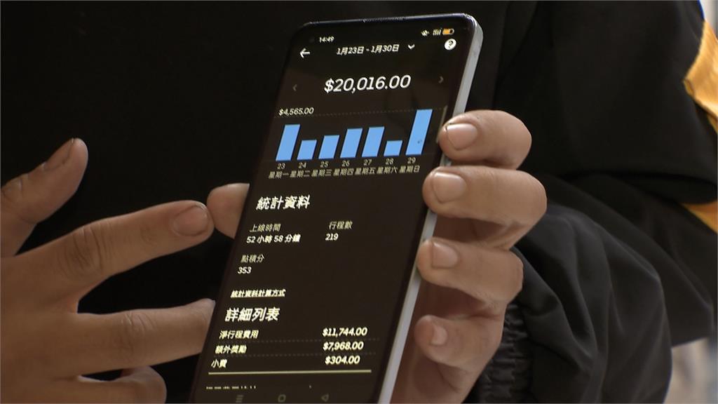 農曆春節「期間限定」外送員10天賺進4萬元