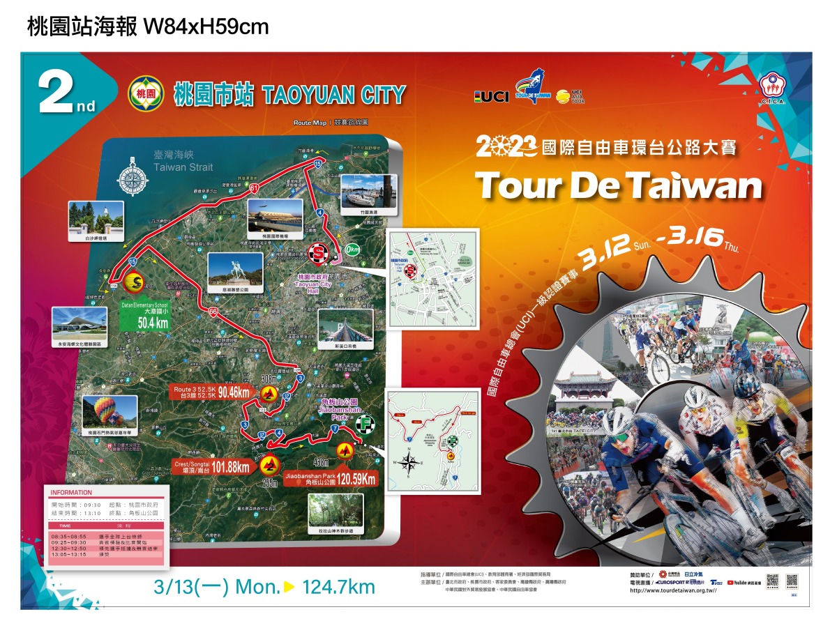 國際自由車環台賽桃園站3/13登場 3/6預演移動式交管 617AAC06 8F13 4E3E 86B6 2711E697759E