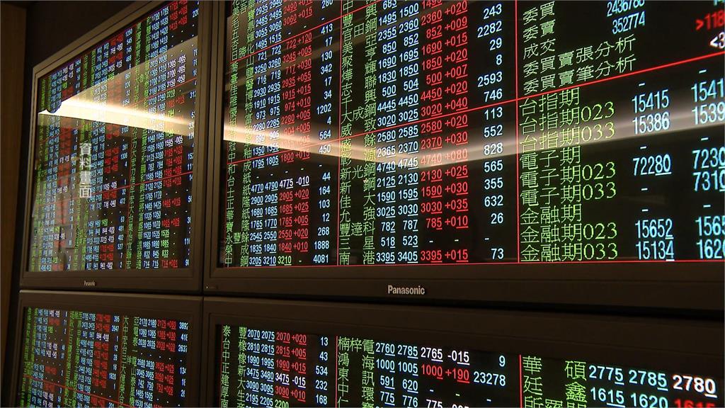 台積電重挫16元!台股跌209點失守5日線