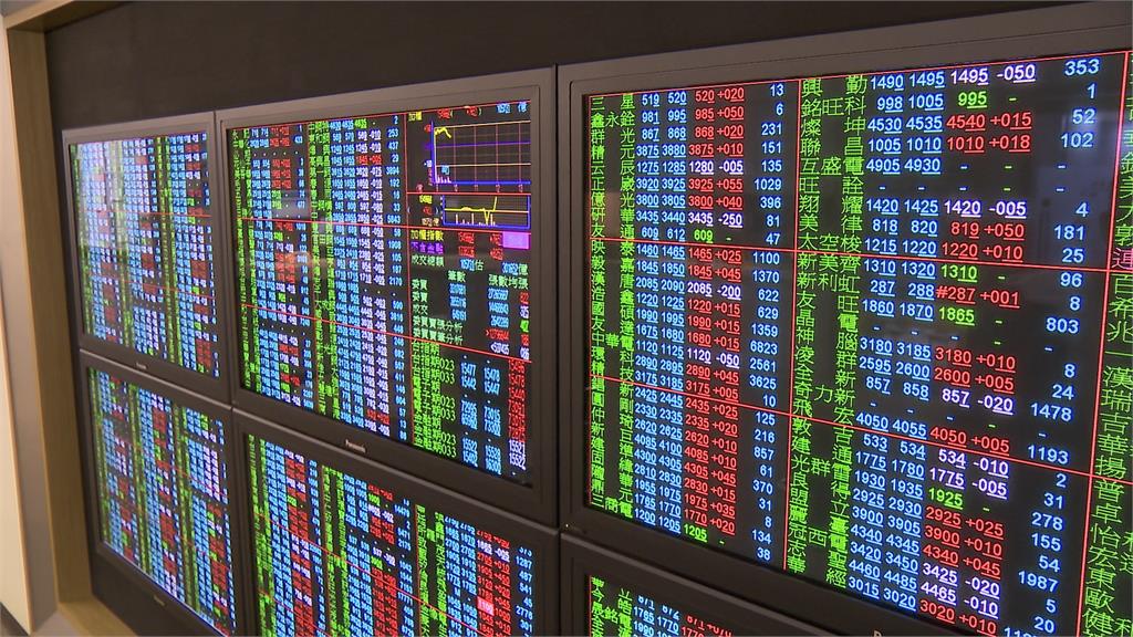 Fed升息1碼「股匯雙升」台股漲逾百點攻上15500!新台幣一度勁揚3角