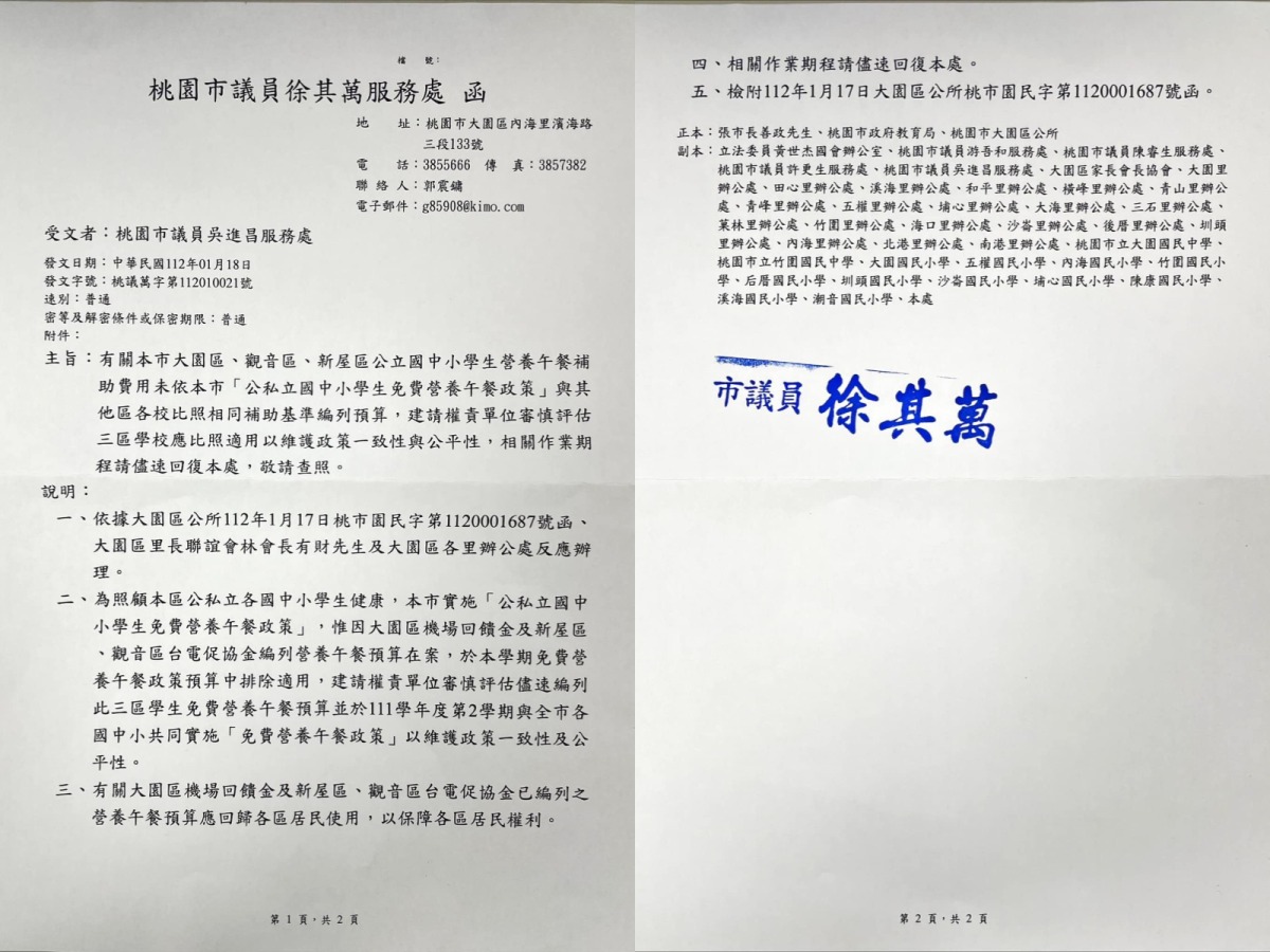 張善政免費營養午餐排除這3區?議員吳進昌、許更生、徐其萬發聲了 FotoJet 40