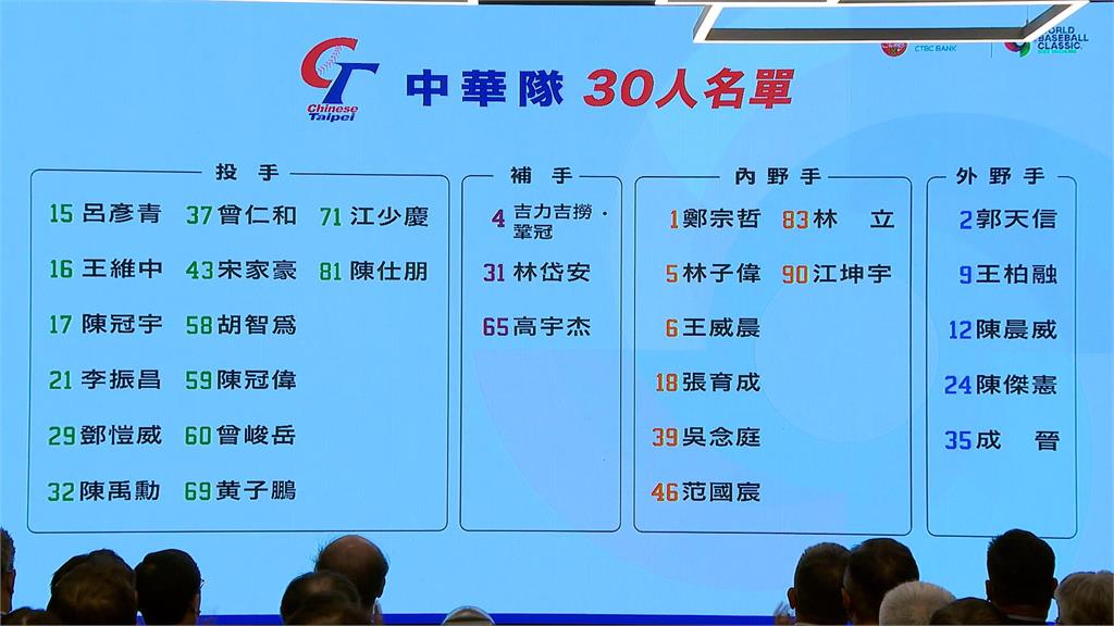 從小夥子變身老大哥 江少慶喊話前進日本、美國