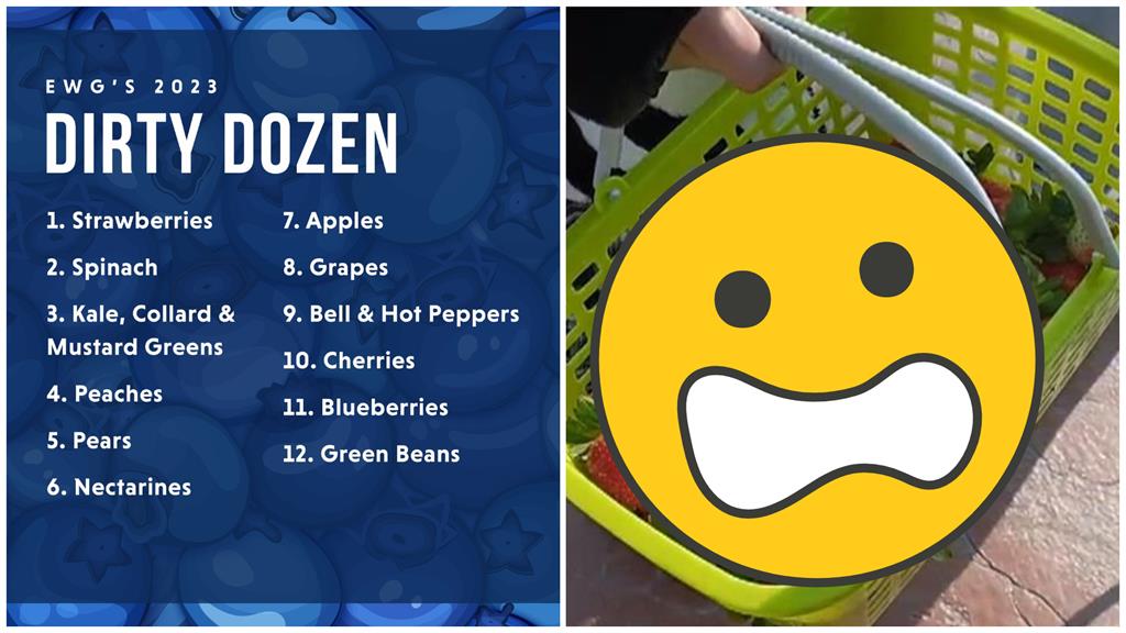 美公布「最髒12蔬果」 網哭:最愛的都上榜了