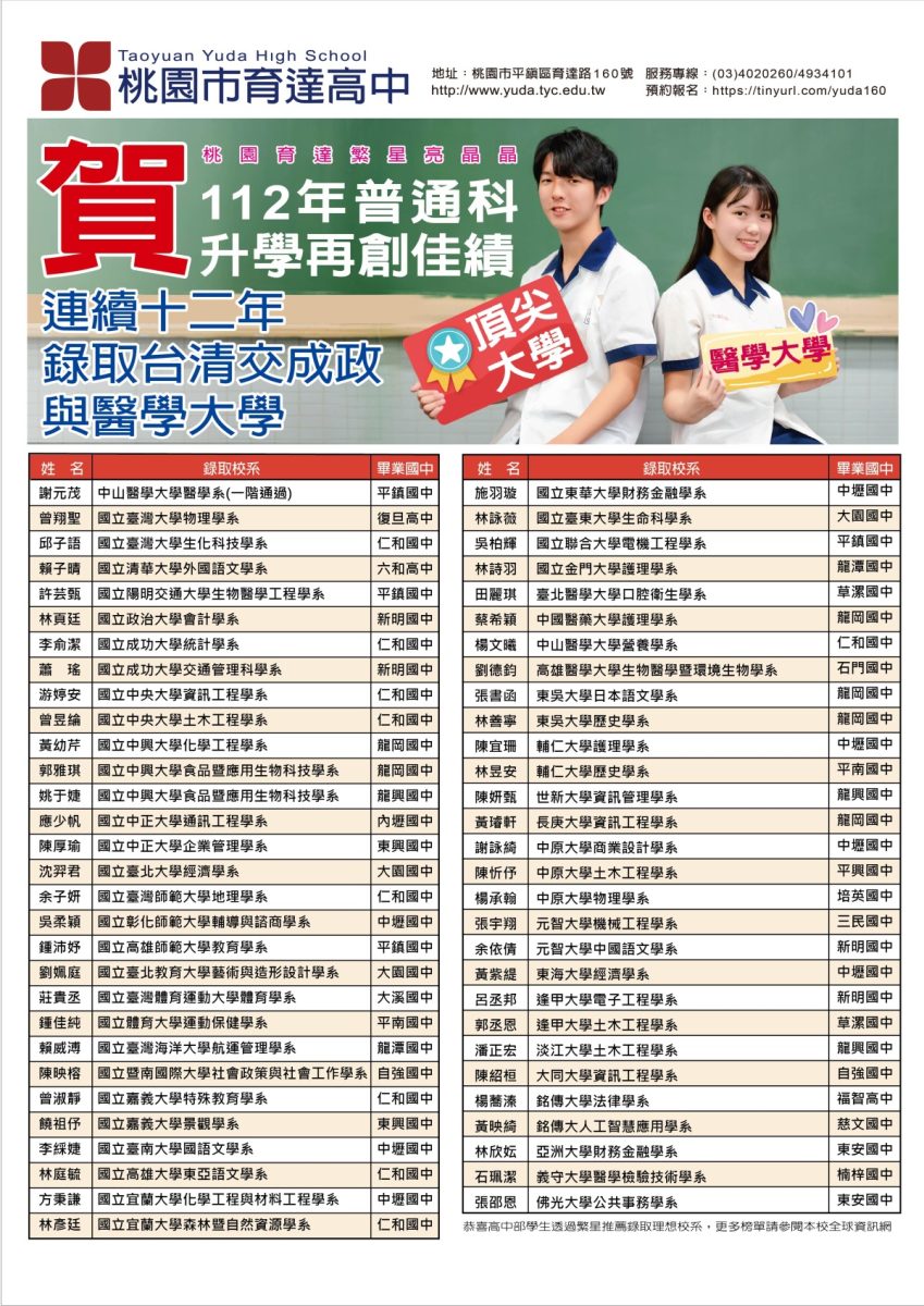 桃園育達高中星光熠熠 59人錄取大學繁星推薦 112大學繁星榜單海報0321 01 scaled