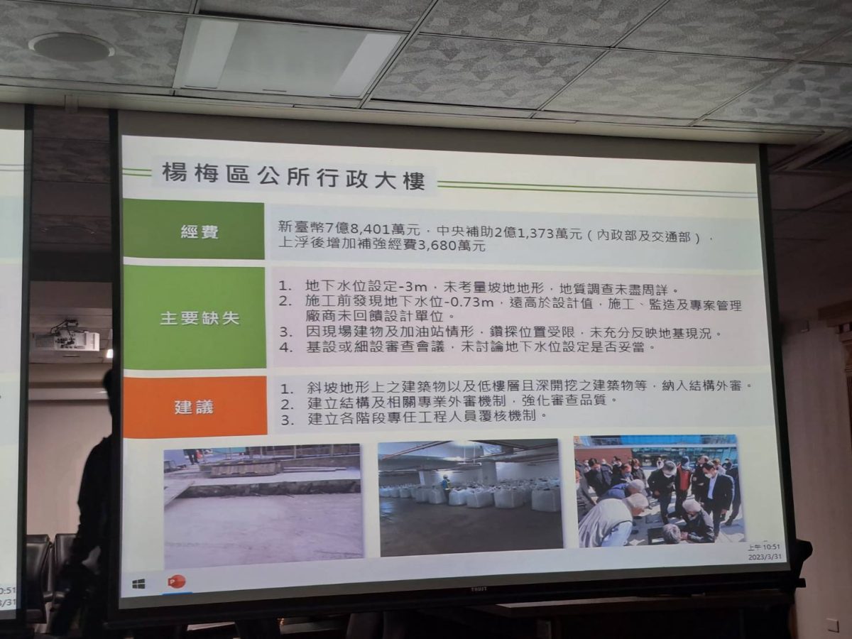 要面子不要裡子?鄭文燦8年新工處逾300場開工 基層無力監督品質 12176 scaled