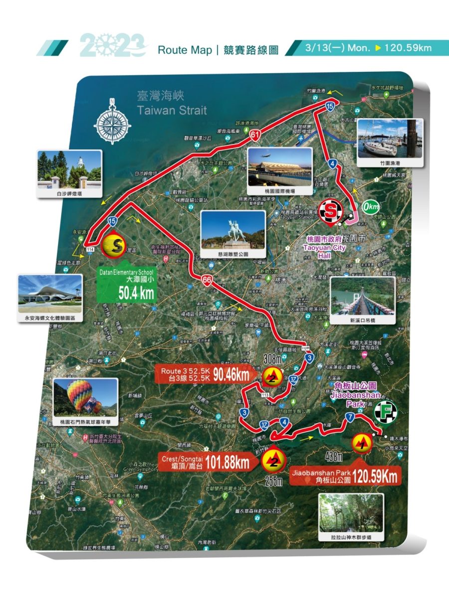 2023國際自由車環台公路大賽桃園站競賽路線 scaled