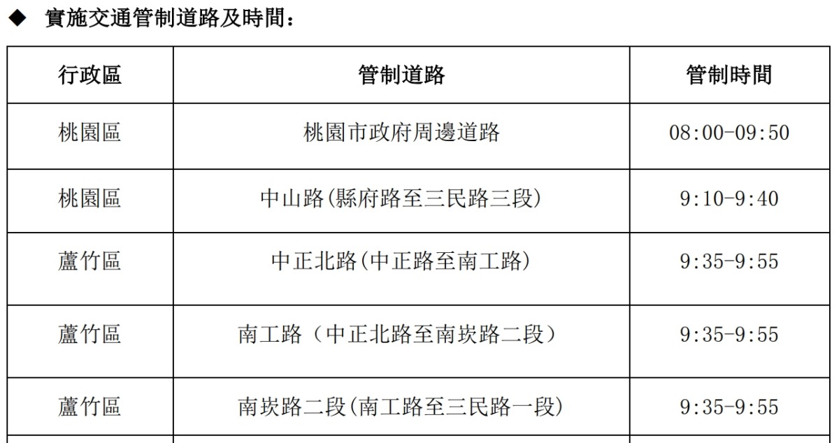 2023桃園站預演1