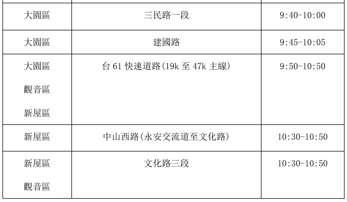 2023桃園站預演2