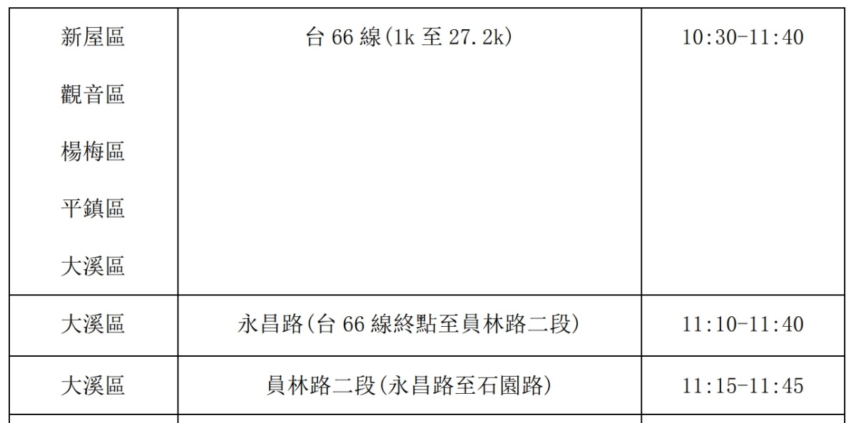 2023桃園站預演3