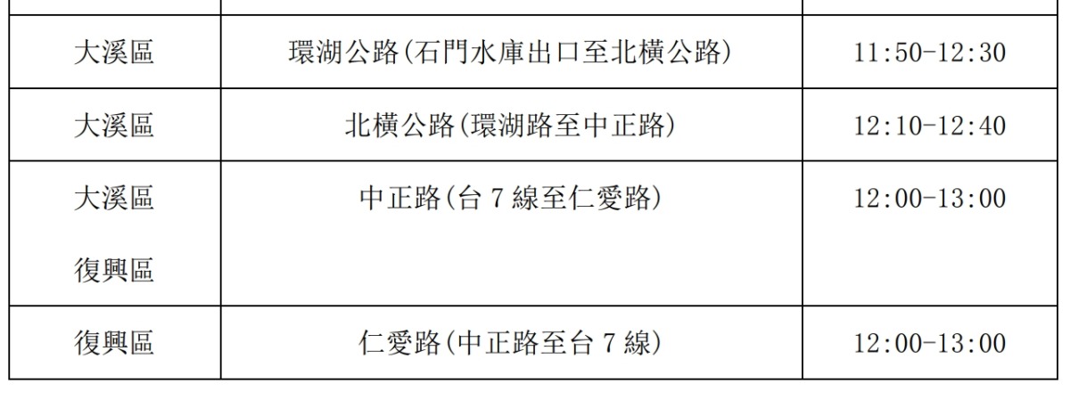 2023桃園站預演5