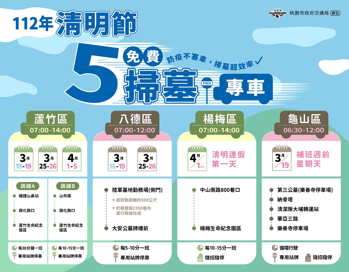 桃園交通局清明掃墓專車 5條路線資訊報你知 2桃園市交通局 清明專車 4條路線總表