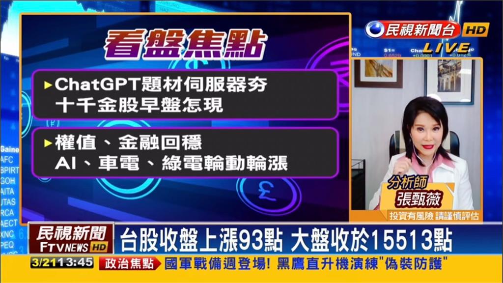 瑞信財務危機暫解！台股收在15513點