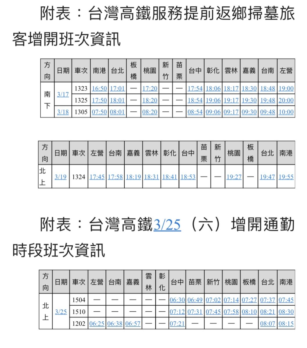 高鐵清明連假加開256班次 搶票時間出爐 4B0C89B6 29F4 4A5F 8868 383F20DAE723 scaled